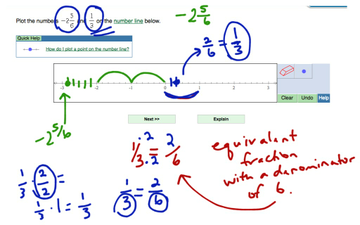 Graphing Rational Numbers On A Number Line | Educreations