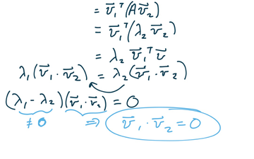 how to find eigenvalues and eigenvectors of symmetric matrix