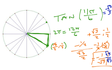 Unit Circle Review 2 | Educreations