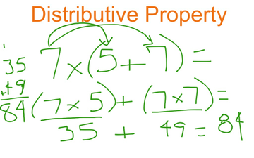 Distributive Property Of Multiplication | Educreations