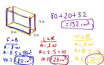 Surface Area Of A Rectangular Prism 