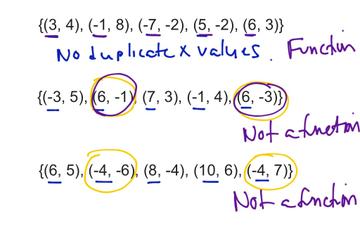 Using Mapping Diagrams To Identify Functions | Educreations