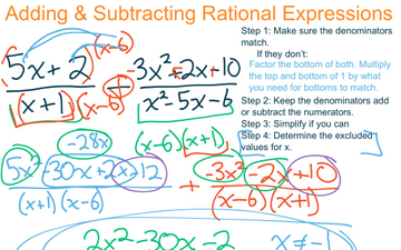Adding & Subtracting Rational Expressions | Educreations
