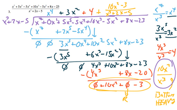 Polynomial Division Exam Review: Long Division With Remainders ...
