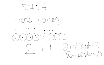 Division With Place Value | Educreations
