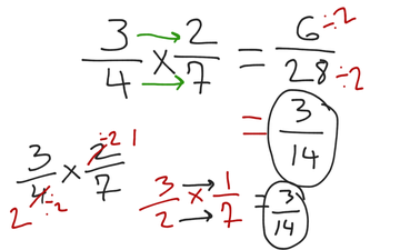 Fractions | Educreations