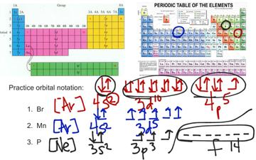 Orbital Notation Help Video | Educreations