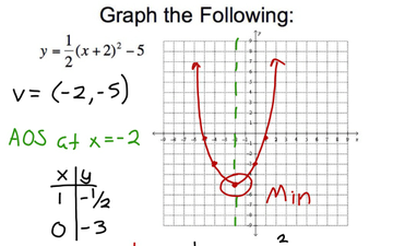 W5 Lesson 4.2 Part 2 | Educreations