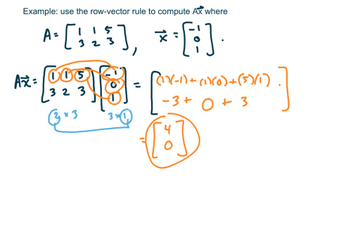 The Row-Vector Rule For Computing Ax | Educreations