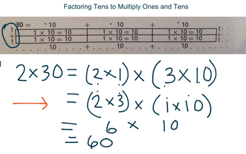 2-1 Math Expressions 4th Grade | Educreations