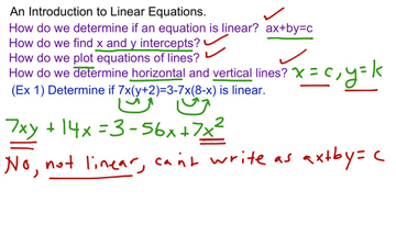 An Introduction Into Linear Equations | Educreations