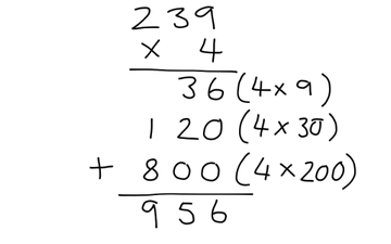 Expanded Column Method For Multiplication | Educreations