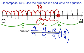Decomposing (Improper) Fractions | Educreations