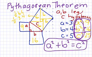 What Is The Pythagorean Theorem? | Educreations