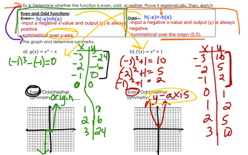 Section 1.5: Analyzing Graphs of Functions | Educreations
