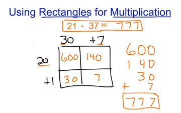 Using a Rectangle to Multiply Two Digit Numbers | Educreations