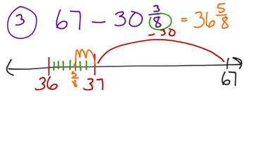 Adding and Subtracting Fractions using a Number Line | Educreations