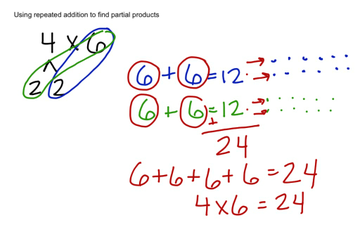Using Repeated Addition To Find Partial Products | Educreations