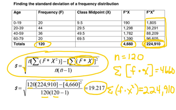 Standard Deviation Of Frequency Distribution | Educreations