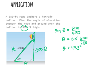 Inverse Trig Balloon Example | Educreations