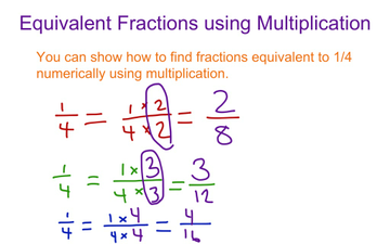 Equivalent Fractions Using Multiplication | Educreations