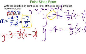 point slope form with two points