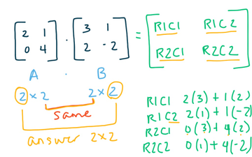 Matrices: Basics, Add, Subtract, Multiply, Solve | Educreations