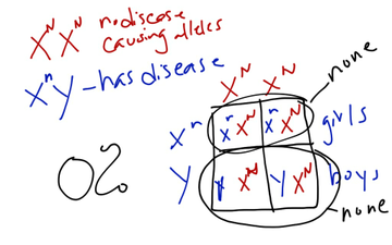 X Linked Traits 2 | Educreations