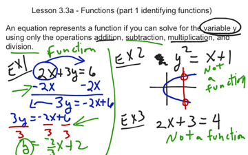 Lesson 5.3a - Functions (part 1 identifying functions) | Educreations