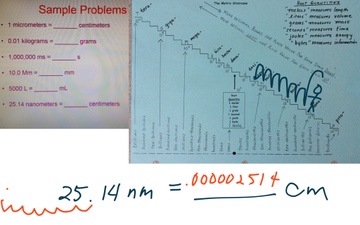 Metric Units and Conversions Review | Educreations