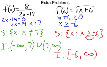 Pre-Calculus - Finding Domain (After Chapter 1 Test) | Educreations