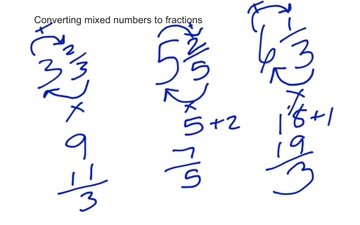 Converting Fractions To Mixed Numbers | Educreations