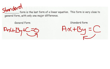 6.6 General Form Of A Linear Equation | Educreations