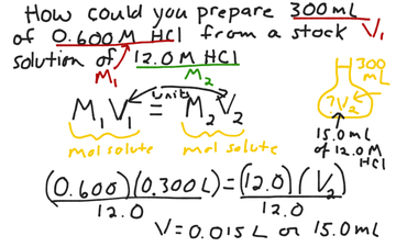 Molarity Dilution Problems | Educreations
