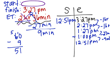 Elapsed Time Working Backwards (Traditional) | Educreations