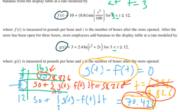 Rate In Rate Out | Educreations