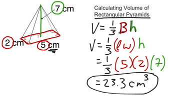 find the volume of the oblique pyramid with a rectangular base