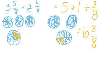 Adding Mixed Numbers | Educreations