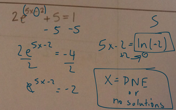 polynomial into soltrace