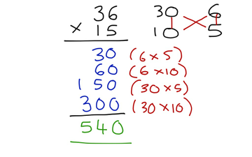 Expanded Column Method for Multiplication | Educreations