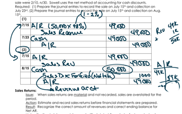 Gross Vs Net Method For Cash Discounts | Educreations