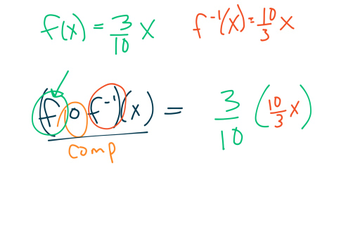 5.1.73 Composition Of Inverse Functions | Educreations