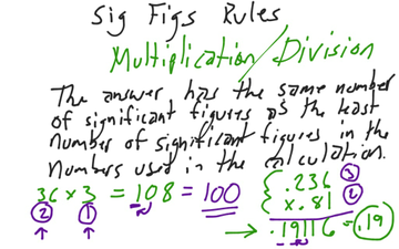 multiplication and division rules for sig figs