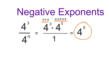 Negative Exponents--Multiplying & Dividing | Educreations