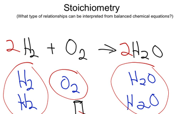 Stoichiometry: Mole Ratios | Educreations