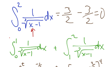 improper integral type 2