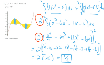 Notes 7.1 Area Between Two Curves | Educreations