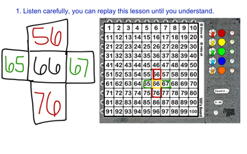1-23 Math | Educreations
