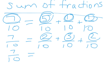 4 6 as a sum of unit fractions