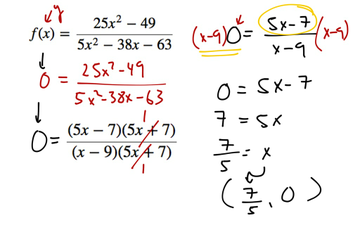 how to determine x intercept of rational function